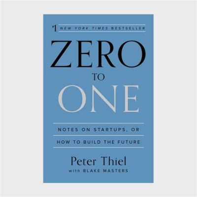  Zero to One: Notes on Startups, or How to Build the Future - A Masterpiece Unlocking Entrepreneurial Ingenuity Through Radical Innovation