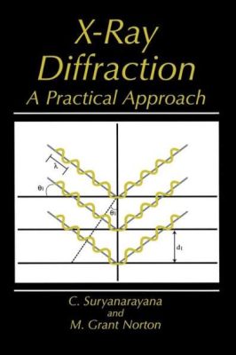  X-Ray Diffraction: A Practical Approach – A Journey into the Heart of Matter